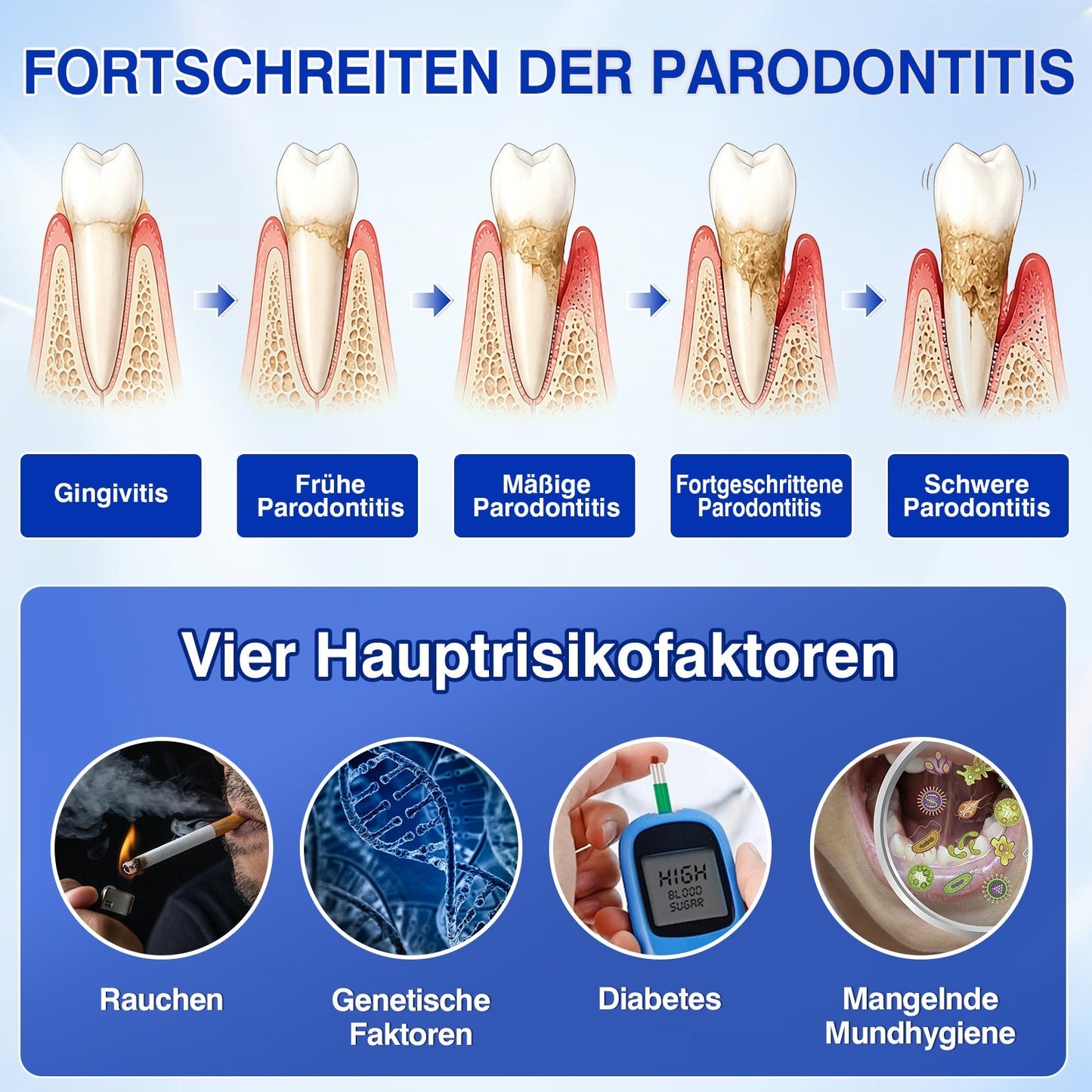 🦷𝑮𝒍𝒊𝒎𝒎𝒆𝒓𝒍𝒚®𝑮𝒖𝒎𝑹𝒆𝒗𝒊𝒗𝒆 𝑷𝒂𝒓𝒐𝒅𝒐𝒏𝒕𝒂𝒍𝒆𝒔 𝑹𝒆𝒑𝒂𝒓𝒂𝒕𝒖𝒓𝒈𝒆𝒍.