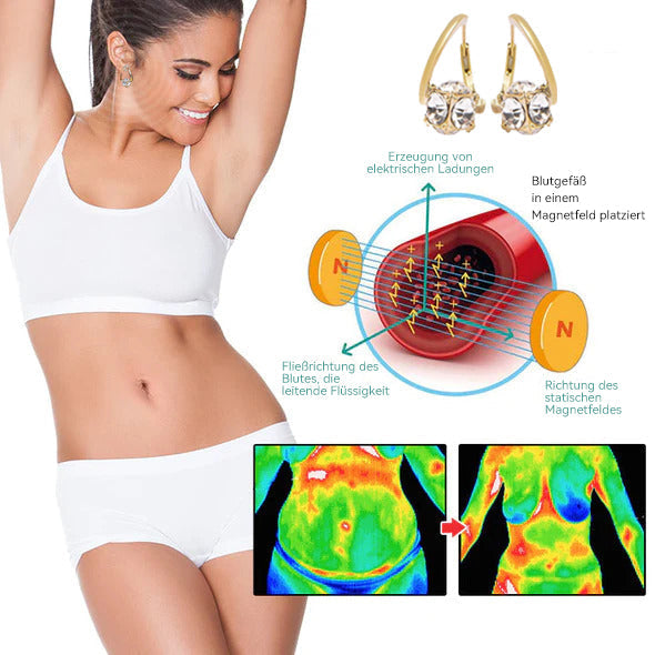 （LETZTER TAG DES AUSVERKAUFS – 80 % RABATT🔥)𝐂𝐙𝐓𝐈𝐂𝐋𝐄®𝐋𝐲𝐦𝐩𝐡𝐤𝐧𝐨𝐭𝐞𝐧 𝐌𝐚𝐠𝐧𝐞𝐭𝐭𝐡𝐞𝐫𝐚𝐩𝐢𝐞 𝐆𝐞𝐫𝐦𝐚𝐧𝐢𝐮𝐦-𝐎𝐡𝐫𝐫𝐢𝐧𝐠𝐞（UPSELL2）