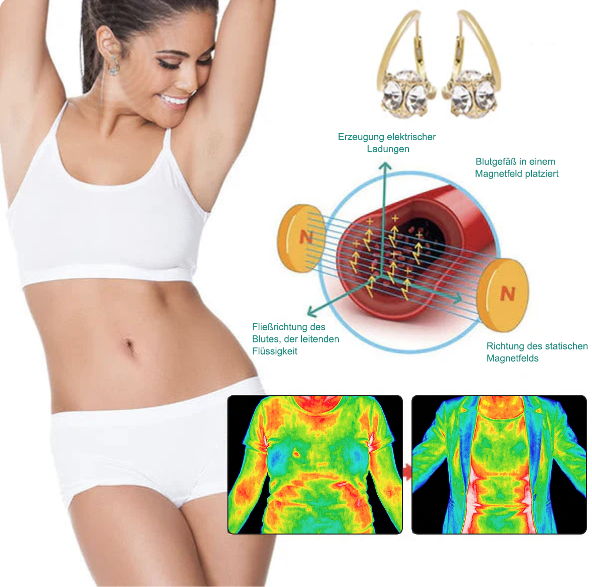 （LETZTER TAG DES AUSVERKAUFS – 80 % RABATT🔥)👍👍𝐂𝐙𝐓𝐈𝐂𝐋𝐄®𝐋𝐲𝐦𝐩𝐡𝐤𝐧𝐨𝐭𝐞𝐧 𝐌𝐚𝐠𝐧𝐞𝐭𝐭𝐡𝐞𝐫𝐚𝐩𝐢𝐞 𝐆𝐞𝐫𝐦𝐚𝐧𝐢𝐮𝐦-𝐎𝐡𝐫𝐫𝐢𝐧𝐠𝐞