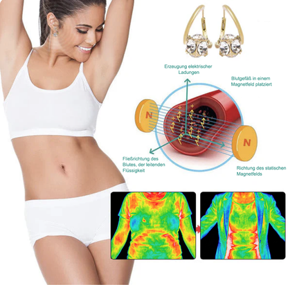（LETZTER TAG DES AUSVERKAUFS – 80 % RABATT🔥)👍👍𝐂𝐙𝐓𝐈𝐂𝐋𝐄®𝐋𝐲𝐦𝐩𝐡𝐤𝐧𝐨𝐭𝐞𝐧 𝐌𝐚𝐠𝐧𝐞𝐭𝐭𝐡𝐞𝐫𝐚𝐩𝐢𝐞 𝐆𝐞𝐫𝐦𝐚𝐧𝐢𝐮𝐦-𝐎𝐡𝐫𝐫𝐢𝐧𝐠𝐞